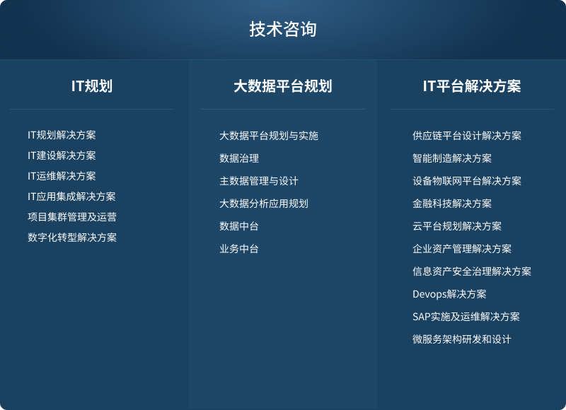 J9网站·【中国集团】 真人游戏第一品牌
