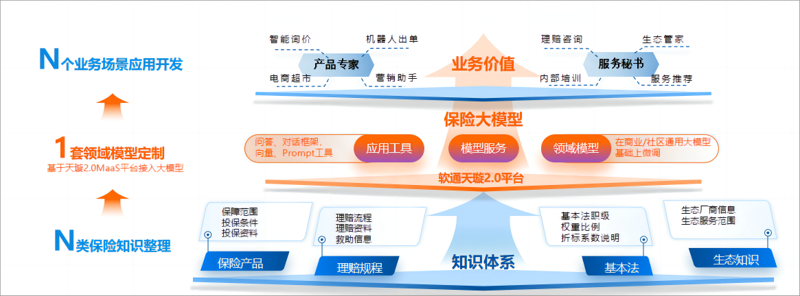 J9网站·【中国集团】 真人游戏第一品牌