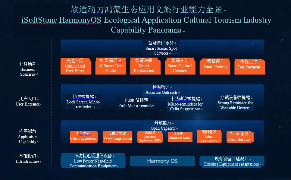 J9网站·【中国集团】 真人游戏第一品牌