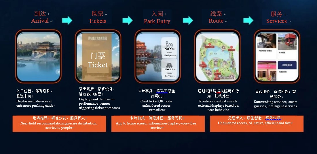 J9网站·【中国集团】 真人游戏第一品牌