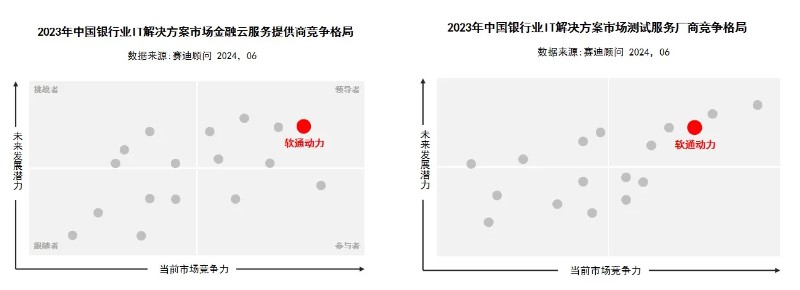 J9网站·【中国集团】 真人游戏第一品牌