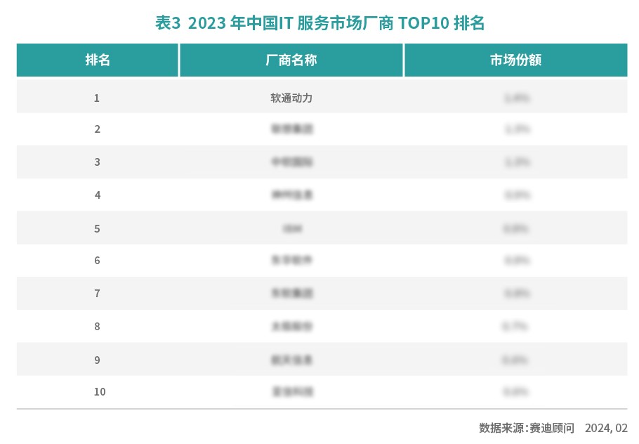 J9网站·【中国集团】 真人游戏第一品牌