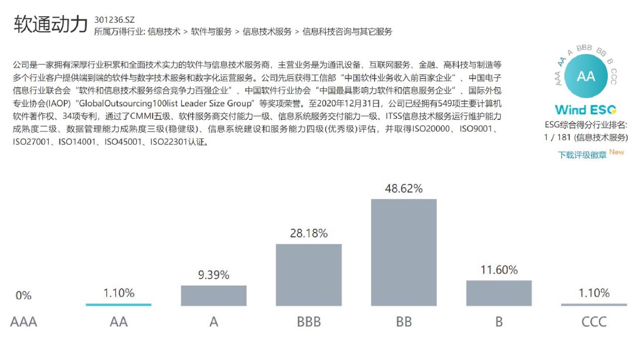 J9网站·【中国集团】 真人游戏第一品牌