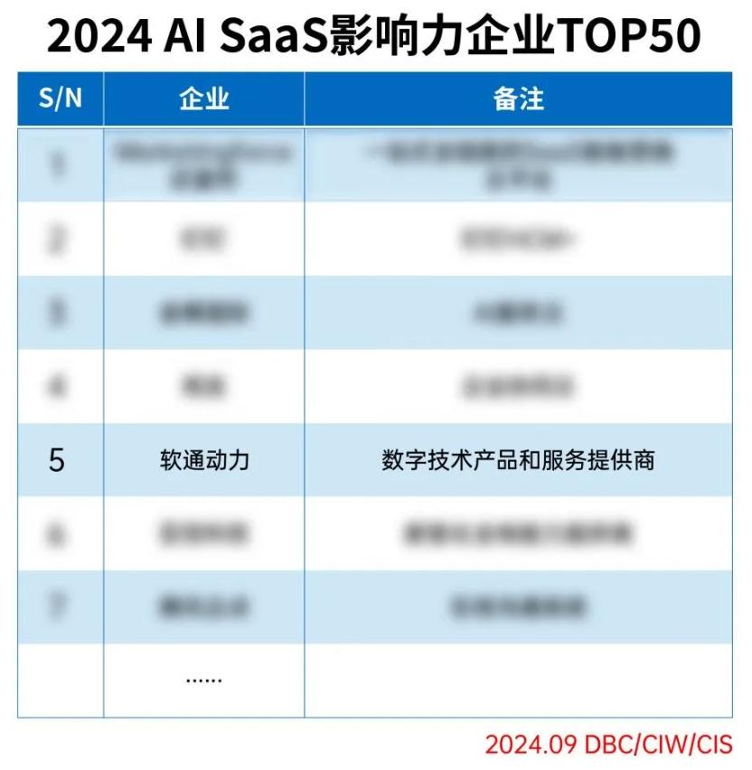 J9网站·【中国集团】 真人游戏第一品牌