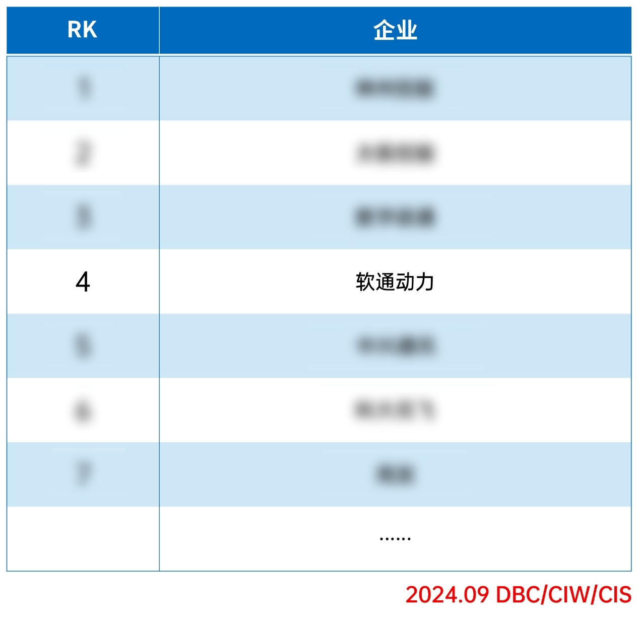 J9网站·【中国集团】 真人游戏第一品牌