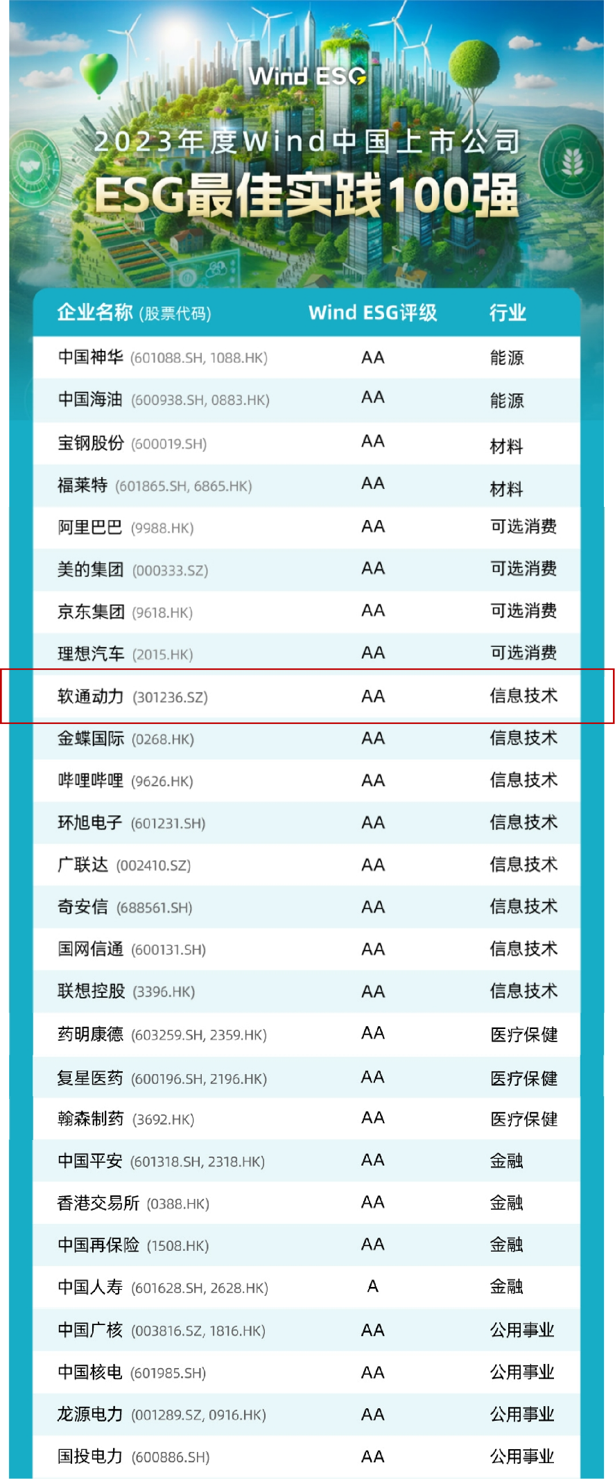J9网站·【中国集团】 真人游戏第一品牌