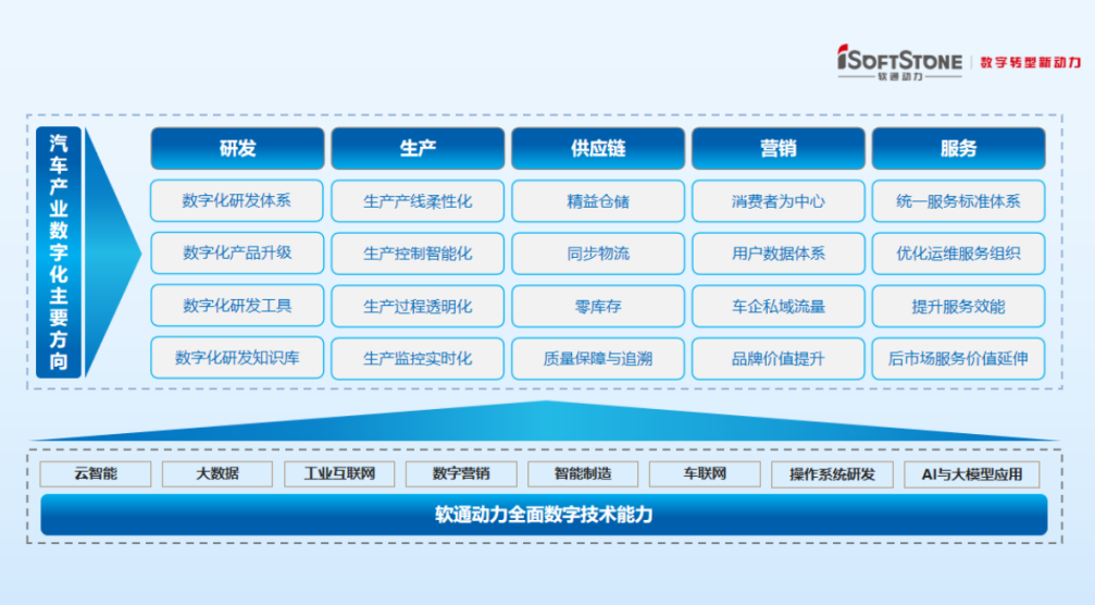 J9网站·【中国集团】 真人游戏第一品牌