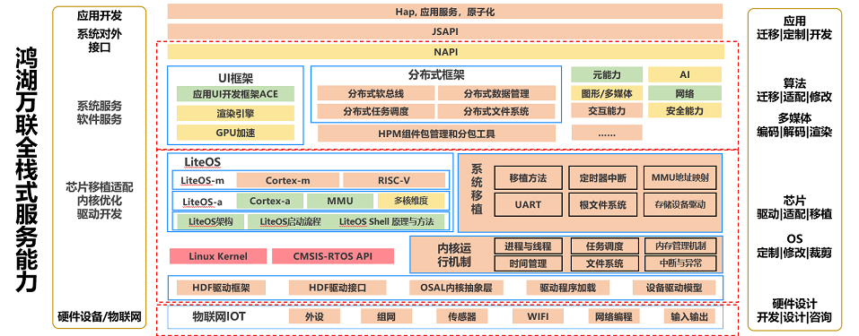 J9网站·【中国集团】 真人游戏第一品牌