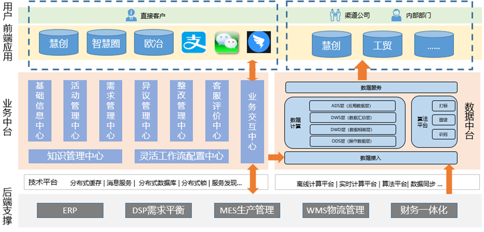 J9网站·【中国集团】 真人游戏第一品牌
