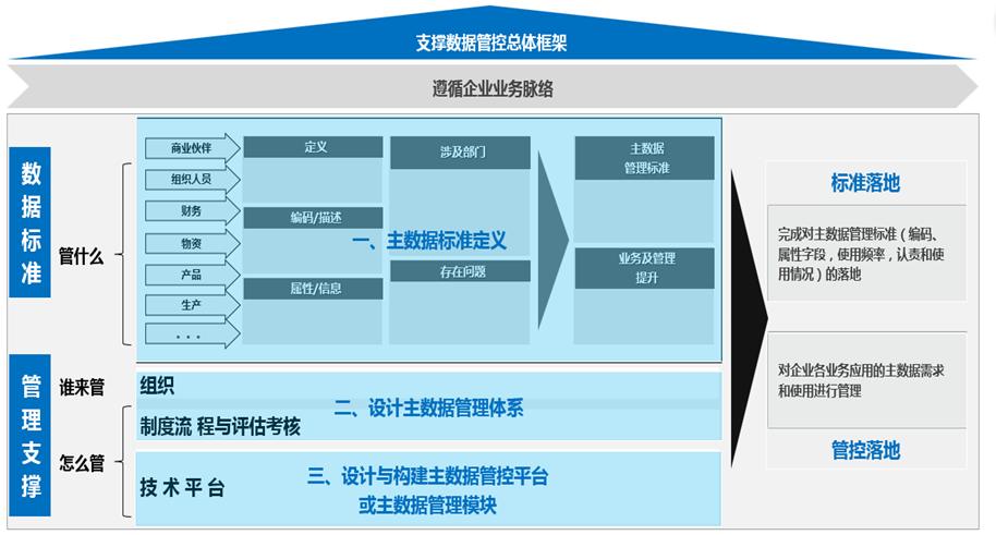 J9网站·【中国集团】 真人游戏第一品牌