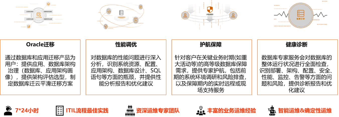 J9网站·【中国集团】 真人游戏第一品牌