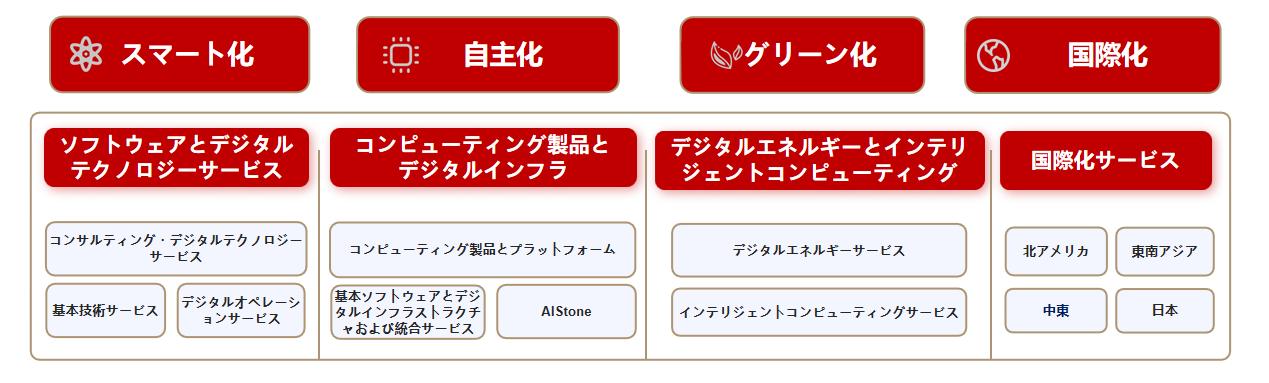 J9网站·【中国集团】 真人游戏第一品牌
