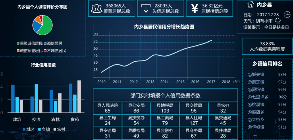 j9网站动力买通县域服务“最后一公里”