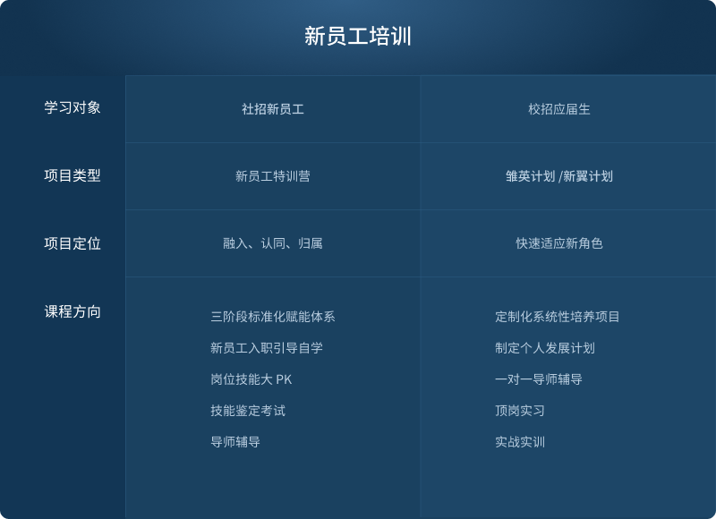 J9网站·【中国集团】 真人游戏第一品牌