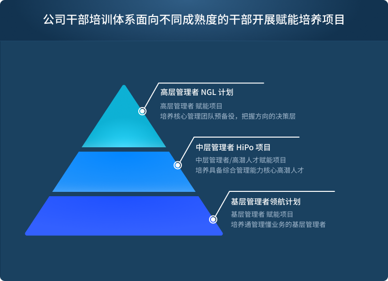 J9网站·【中国集团】 真人游戏第一品牌