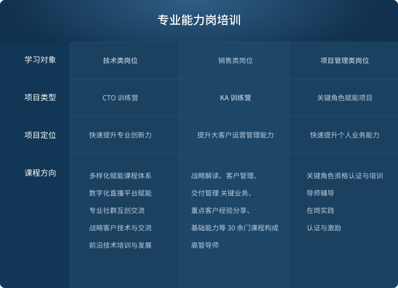 J9网站·【中国集团】 真人游戏第一品牌