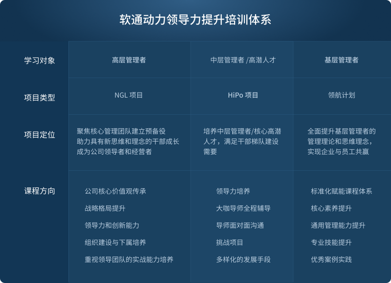 J9网站·【中国集团】 真人游戏第一品牌