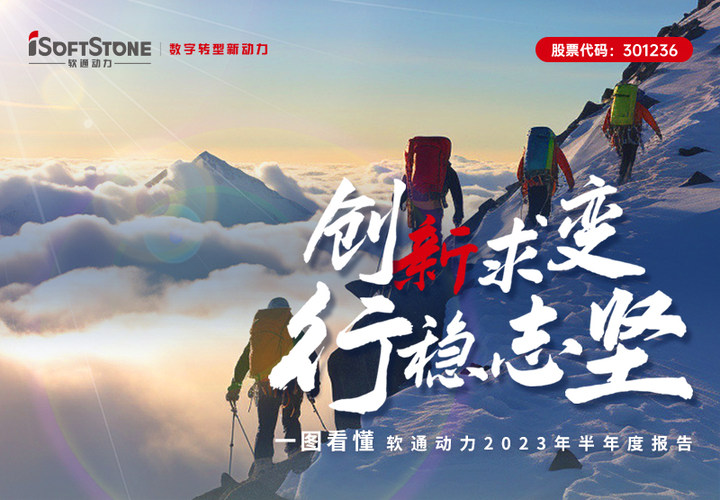 一图看懂j9网站动力2023年半年度汇报