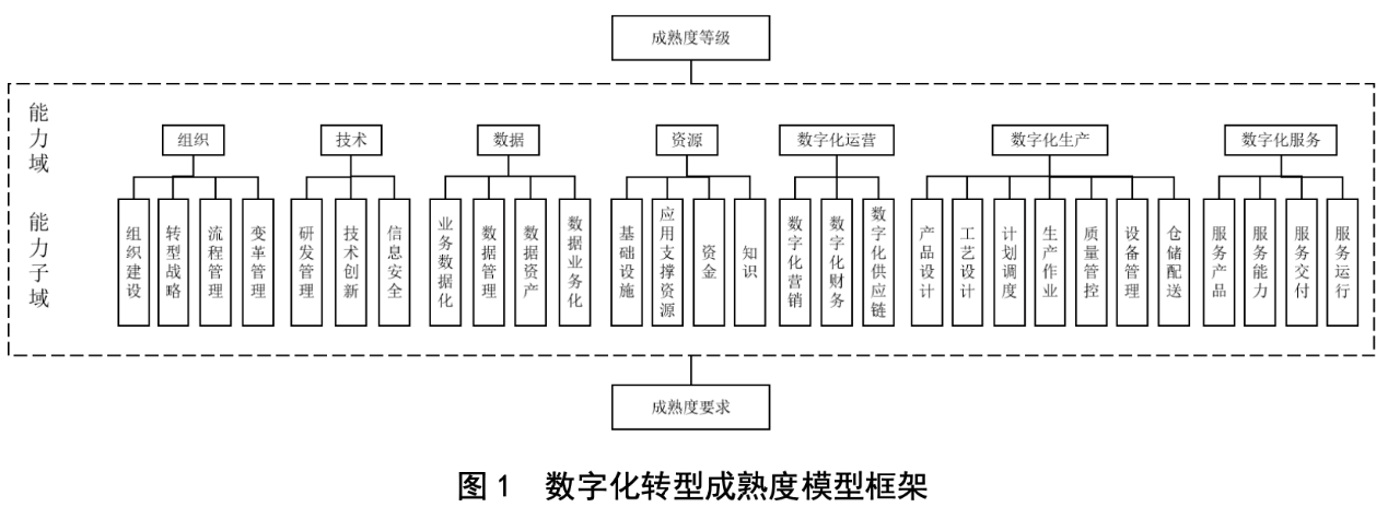 J9网站·【中国集团】 真人游戏第一品牌