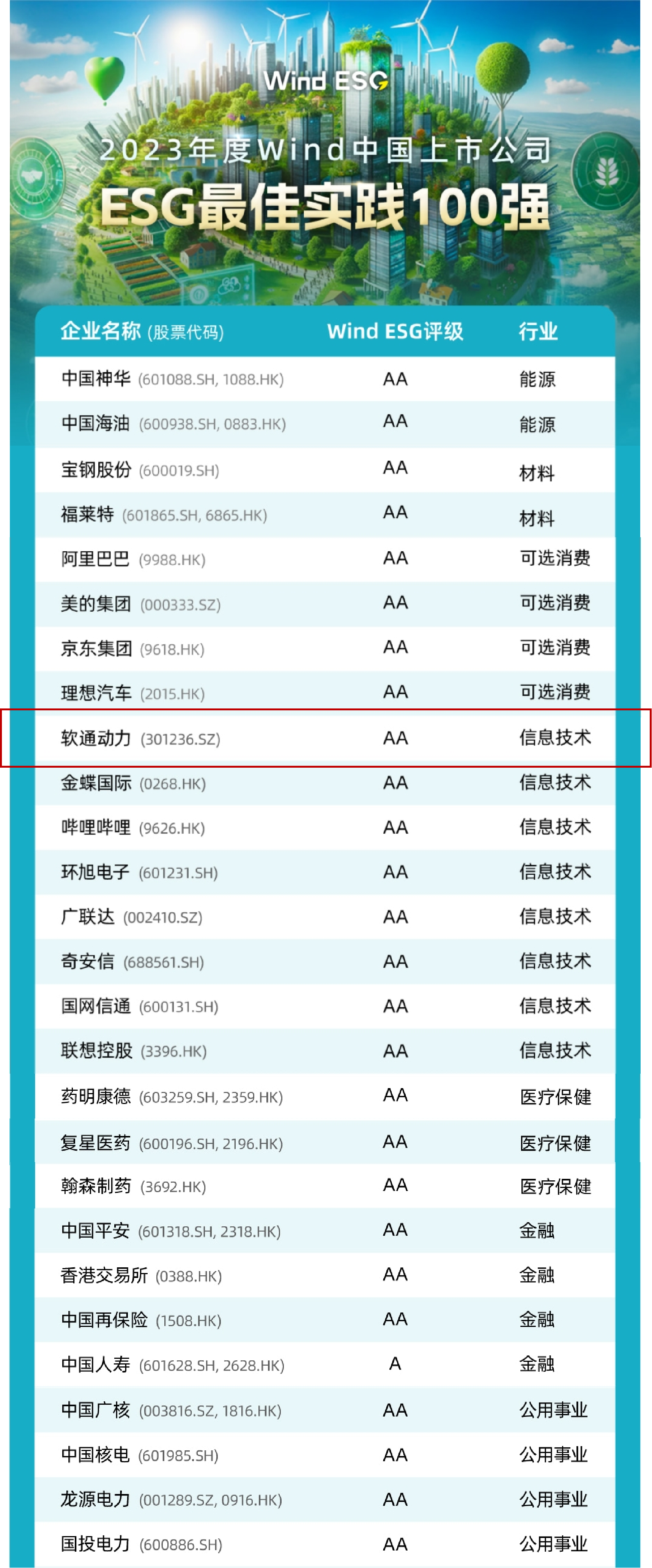 J9网站·【中国集团】 真人游戏第一品牌