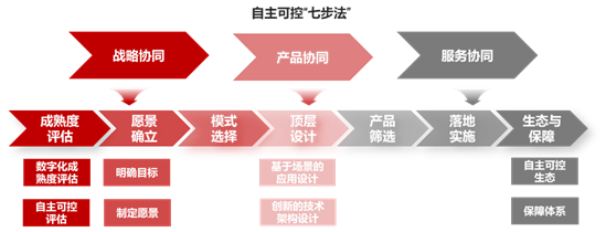J9网站·【中国集团】 真人游戏第一品牌