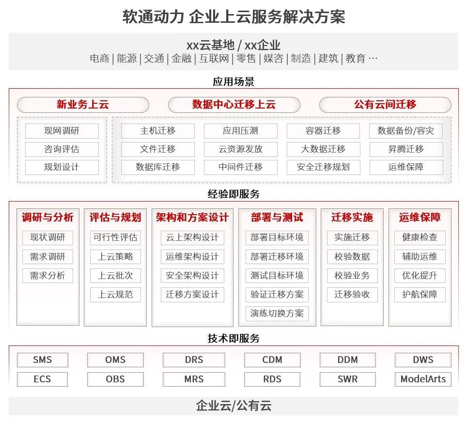 J9网站·【中国集团】 真人游戏第一品牌
