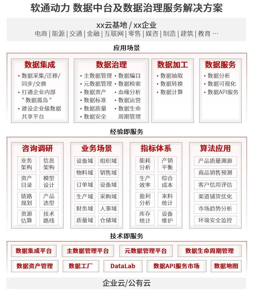 J9网站·【中国集团】 真人游戏第一品牌