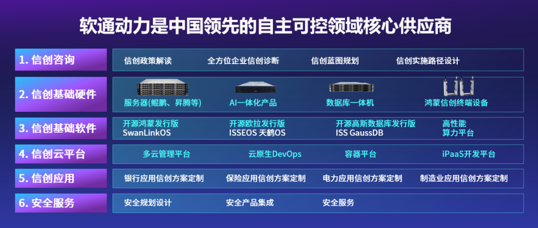 J9网站·【中国集团】 真人游戏第一品牌
