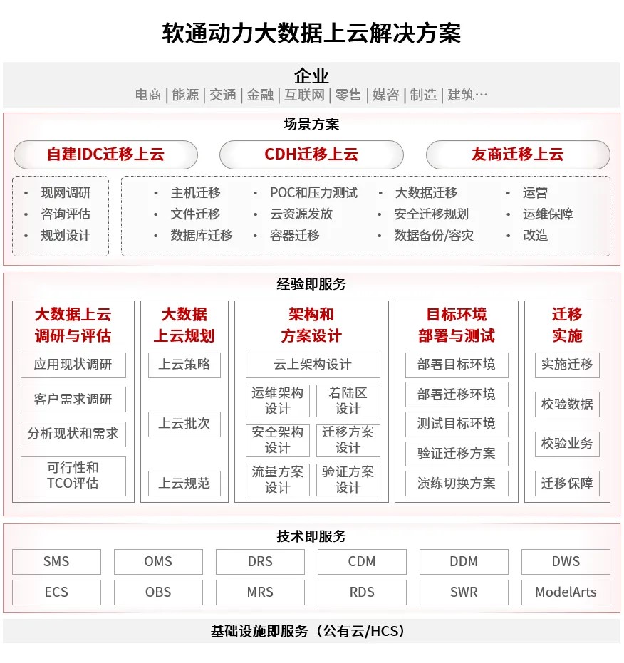 J9网站·【中国集团】 真人游戏第一品牌
