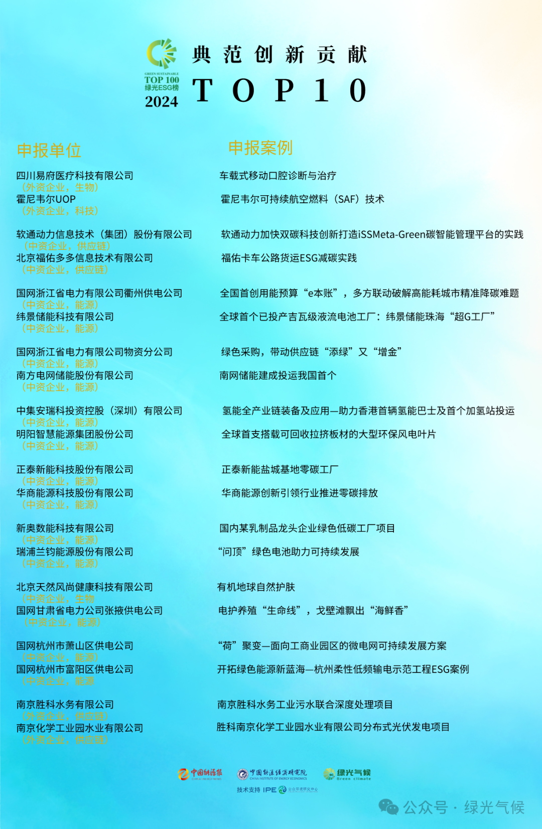 J9网站·【中国集团】 真人游戏第一品牌