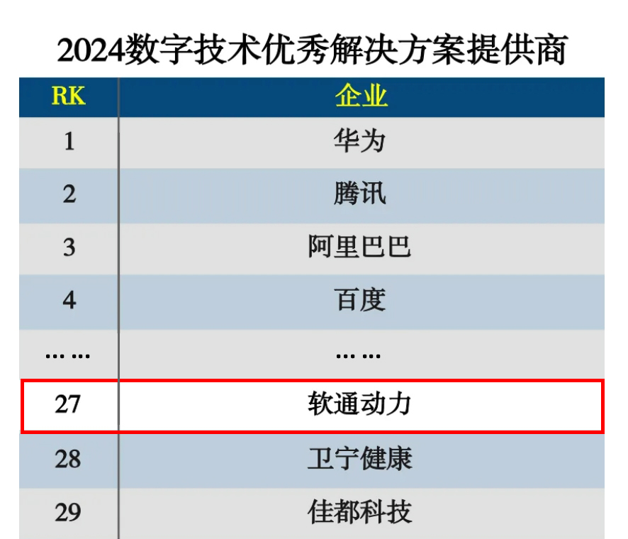 J9网站·【中国集团】 真人游戏第一品牌