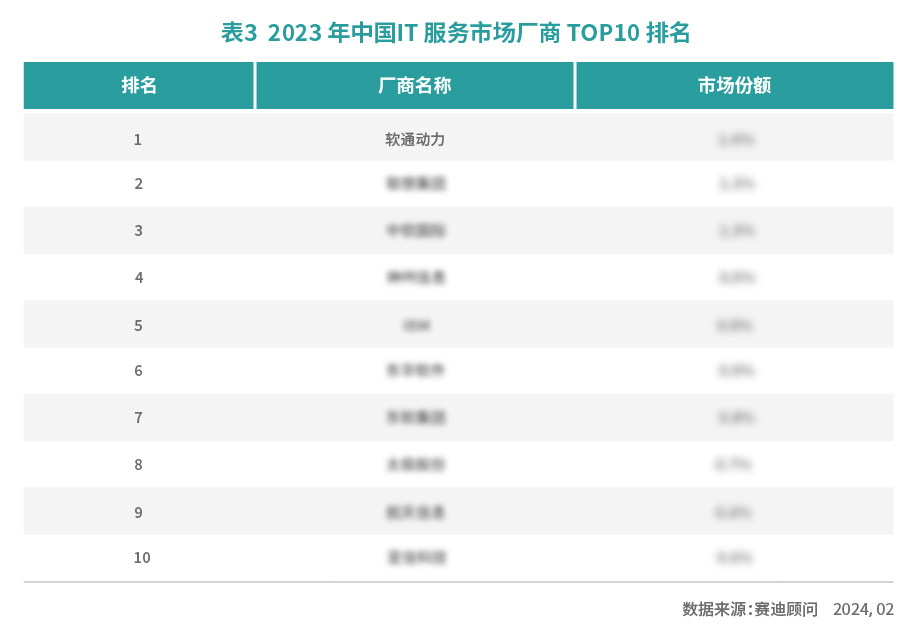 J9网站·【中国集团】 真人游戏第一品牌