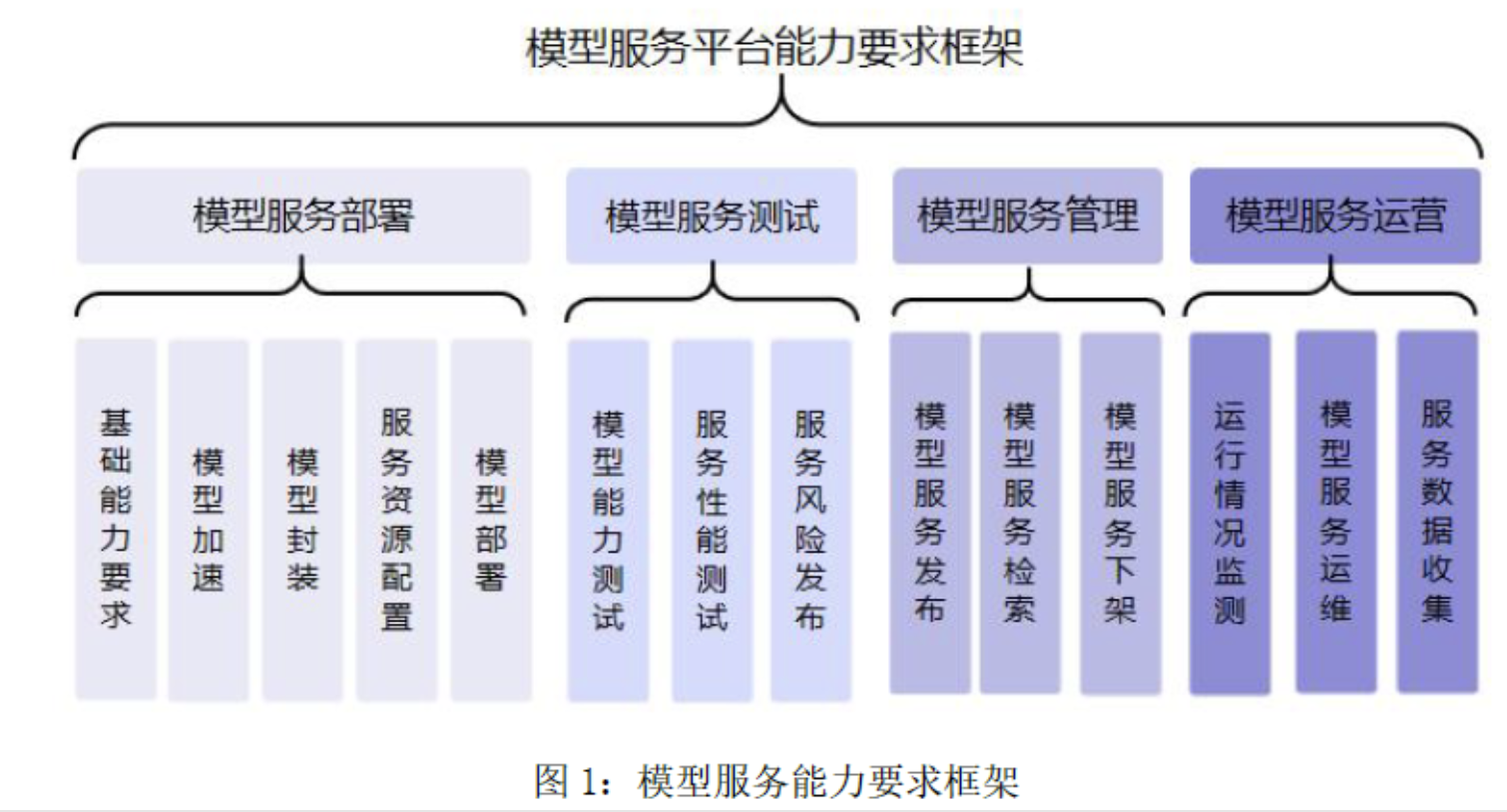 J9网站·【中国集团】 真人游戏第一品牌