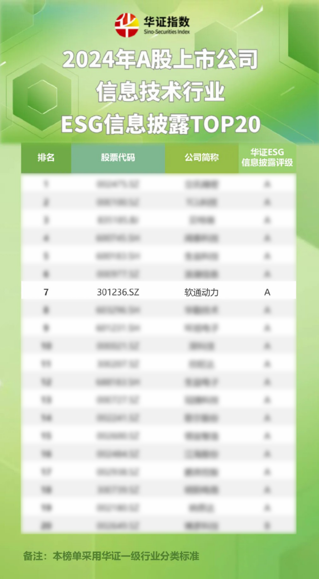 J9网站·【中国集团】 真人游戏第一品牌
