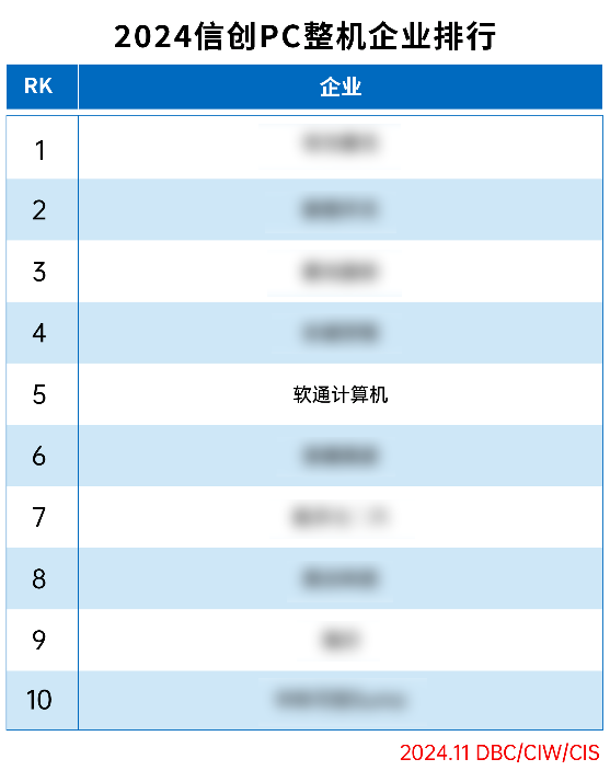 J9网站·【中国集团】 真人游戏第一品牌