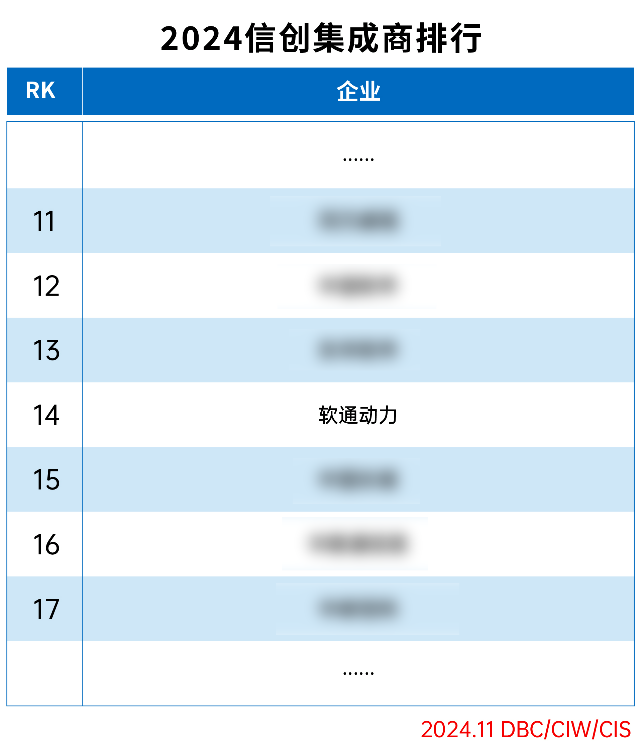J9网站·【中国集团】 真人游戏第一品牌