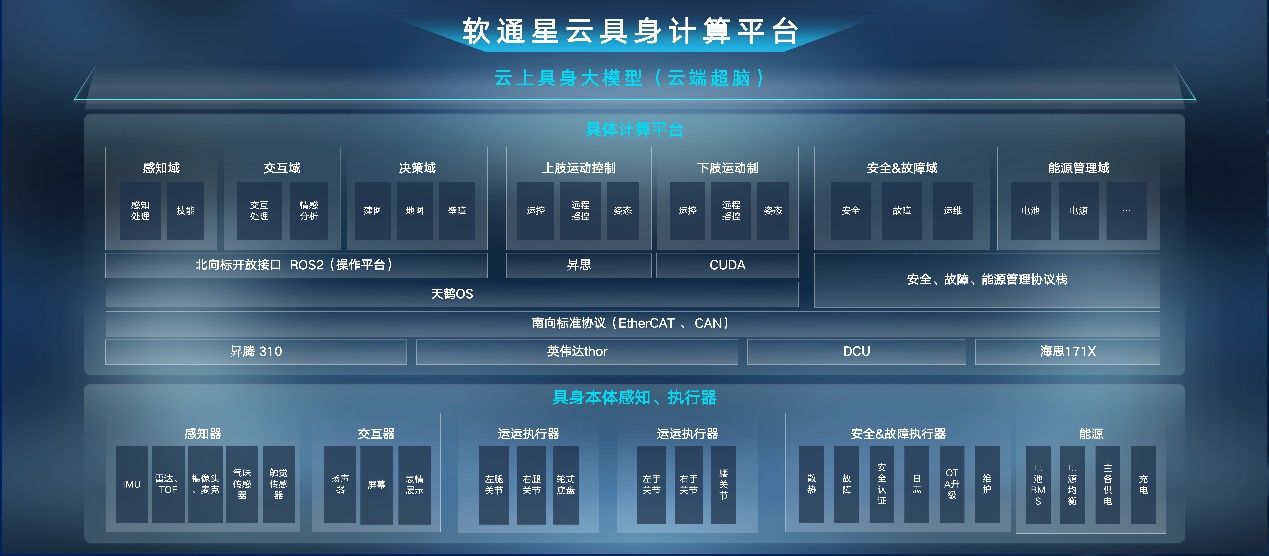 J9网站·【中国集团】 真人游戏第一品牌