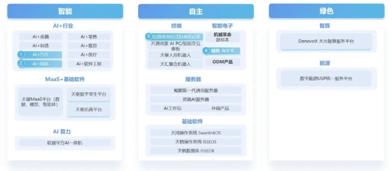 J9网站·【中国集团】 真人游戏第一品牌