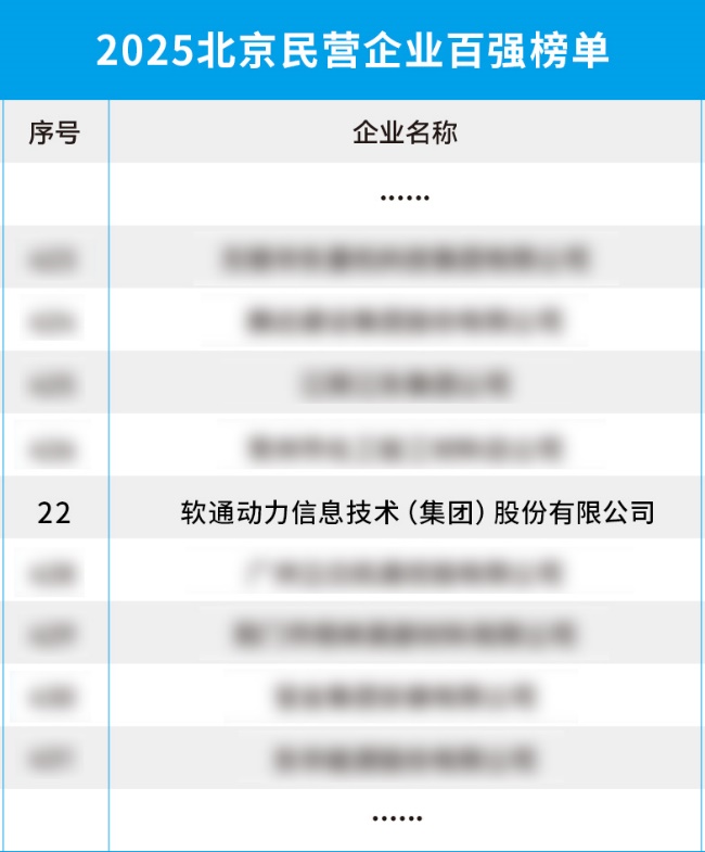 J9网站·【中国集团】 真人游戏第一品牌
