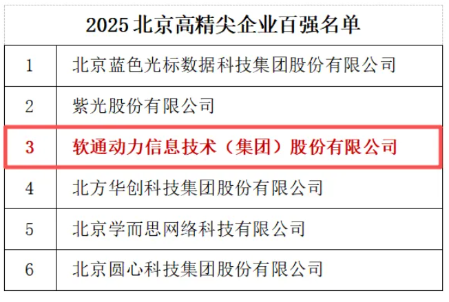 J9网站·【中国集团】 真人游戏第一品牌